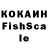 БУТИРАТ бутик Oksana Kolesnyk